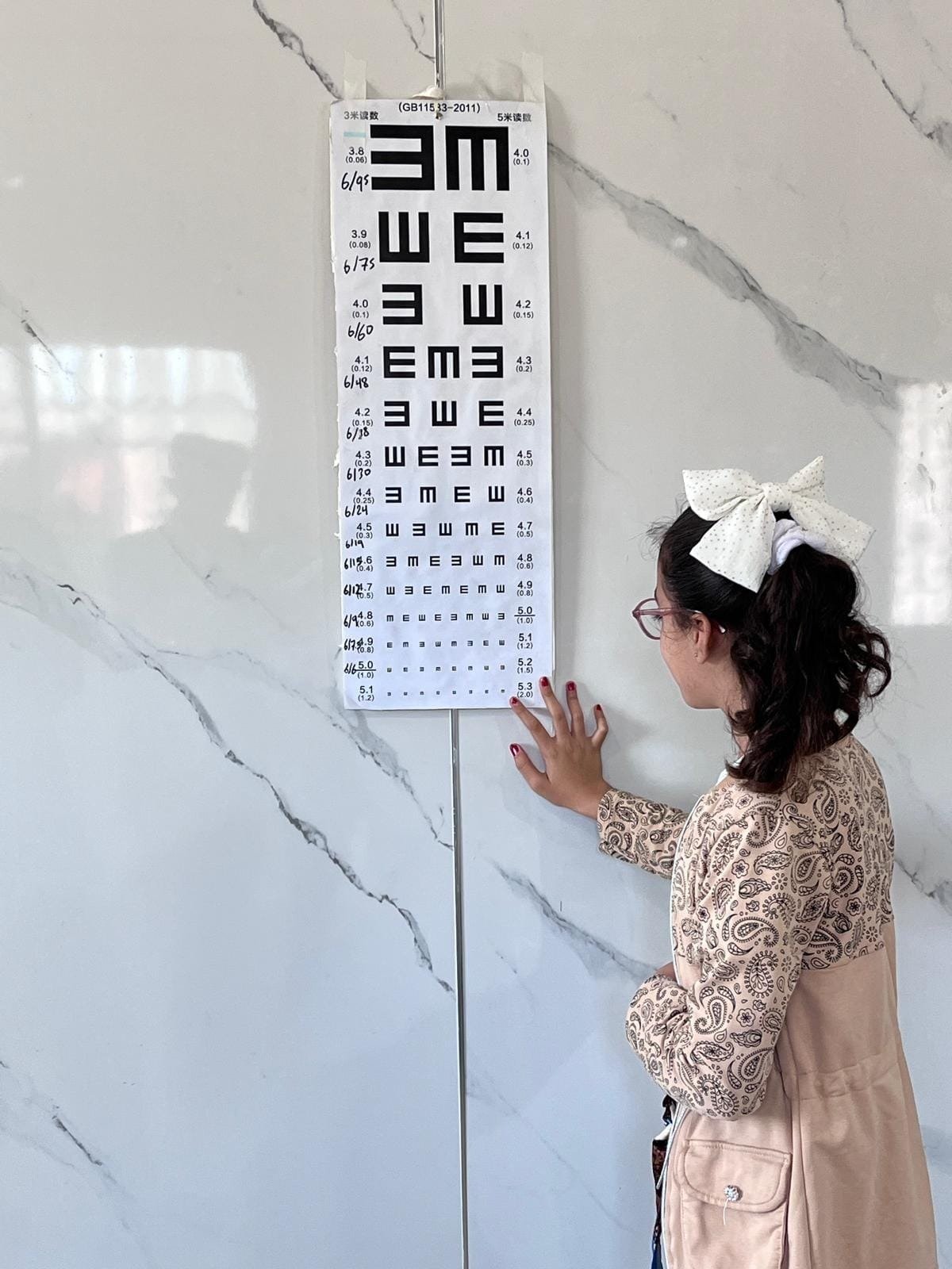 لوحة فحص النظر